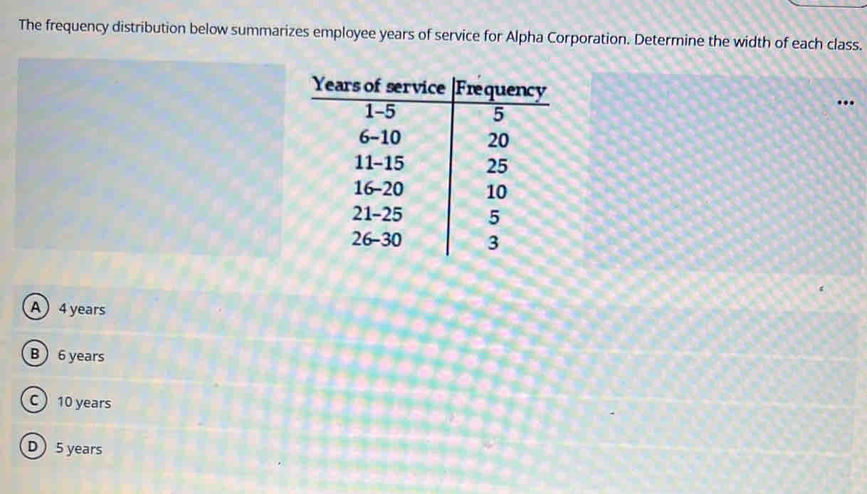 The frequency distribution below summarizes employee years of service for Alpha Corporation. Determine the width of each class.
A 4 years
B 6 years
C) 10 years
D 5 years