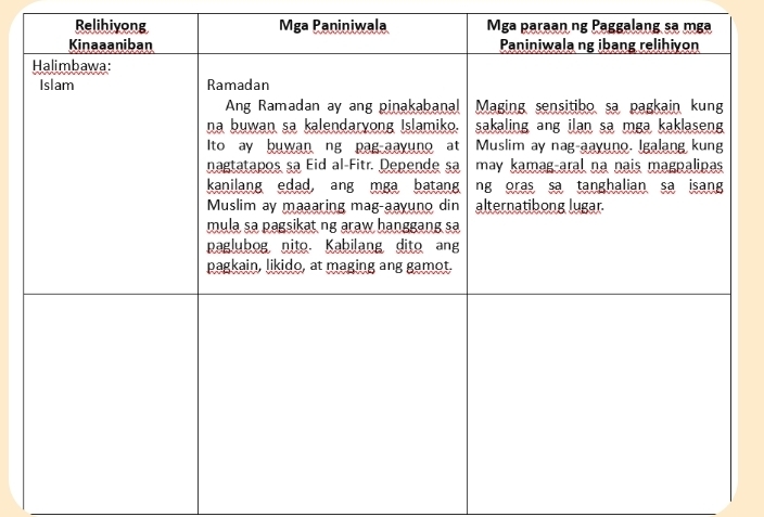 Relihiyong Mga Paniniwala Mga paraan ng Paggalang sa mga