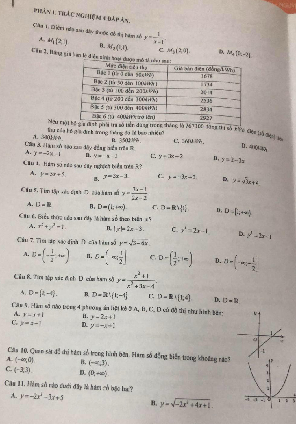 NGUY
phản 1. trác nghiệm 4 đáp án.
Câu 1. Điểm nào sau đãy thuộc đồ thị hàm số y= 1/x-1 .
A. M_1(2;1). B. M_2(1;1). C. M_3(2;0). D. M_4(0;-2).
Câu 2. Bảng giá bán lẻ điện sinh 
Nều mộ7300 đồng thì số kíh điện (số điện)
thụ của hộ gia đình trong tháng đó là bao nhiêu?
tiêu
A. 340kW/h . B. 350kWh . C. 360kWh .
Câu 3. Hàm số nào sau đây đồng biến trên R.
D. 400kWh .
A. y=-2x-1 B. y=-x-1
C. y=3x-2 D. y=2-3x
Câu 4. Hàm số nào sau đây nghịch biến trên R?
A. y=5x+5. B. y=3x-3. C. y=-3x+3. D. y=sqrt(3)x+4.
Câu 5. Tìm tập xác định D của hàm số y= (3x-1)/2x-2 .
A. D=R. B. D=(1;+∈fty ). C. D=Rvee  1 . D. D=[1;+∈fty ).
Câu 6. Biều thức nào sau đây là hàm số theo biến x?
A. x^2+y^2=1. B. |y|=2x+3. C. y^4=2x-1. D. y^3=2x-1.
Câu 7. Tim tập xác định D của hàm số y=sqrt(3-6x).
A. D=(- 1/2 ;+∈fty ) B. D=(-∈fty ; 1/2 ] C. D=( 1/2 ;+∈fty ) D. D=(-∈fty ;- 1/2 ]
Câu 8. Tìm tập xác định D của hàm số y= (x^2+1)/x^2+3x-4 .
A. D= 1;-4 . B. D=R| 1;-4 . C. D=R| 1;4 . D. D=R.
Câu 9. Hàm số nào trong 4 phương án liệt kê ở A, B, C, D có đồ thị như hình bên:
A. y=x+1
B. y=2x+1
C. y=x-1
D. y=-x+1
Câu 10. Quan sát đồ thị hàm số trong hình bên. Hàm số đồng biến trong khoảng nào?
A. (-∈fty ;0).
B. (-∈fty ;3).
C. (-3;3).
D. (0;+∈fty ).
Câu 11. Hàm số nào dưới đây là hàm :ố bậc hai?
A. y=-2x^2-3x+5
x
B. y=sqrt(-2x^2+4x+1).
3