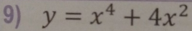 y=x^4+4x^2