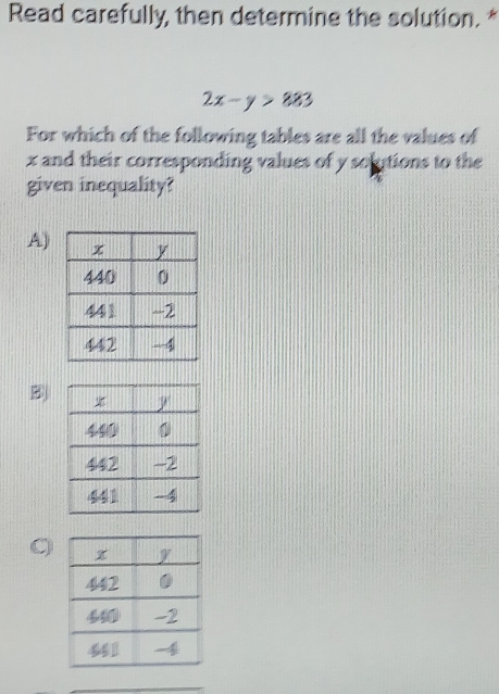 Read carefully, then determine the solution. *
2x-y>883
For which of the following tables are all the values of
x and their corresponding values of y solutions to the 
given inequality? 
A) 
B)