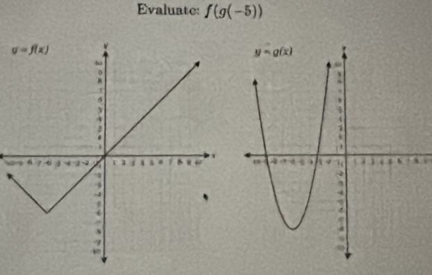 Evaluate: f(g(-5))