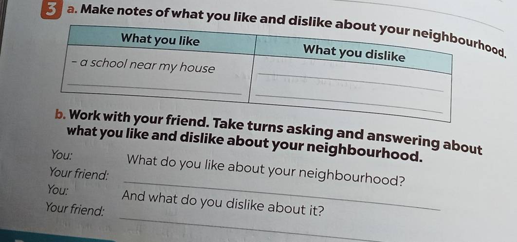 Make notes of what you like and ood. 
turns asking and answering about 
what you like and dislike about your neighbourhood. 
_ 
You: What do you like about your neighbourhood? 
Your friend: 
_ 
You: And what do you dislike about it? 
Your friend: