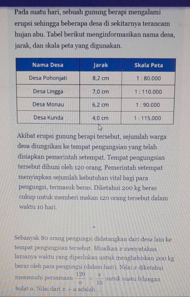 Pada suatu hari, sebuah gunung berapi mengalami
erupsi sehingga beberapa desa di sekitarnya terancam
hujan abu. Tabel berikut menginformasikan nama desa,
jarak, dan skala peta yang digunakan.
Akibat erupsi gunung berapi tersebut, sejumlah warga
desa diungsikan ke tempat pengungsian yang telah
disiapkan pemerintah setempat. Tempat pengungsian
tersebut dihuni oleh 120 orang. Pemerintah setempat
menyiapkan sejumlah kebutuhan vital bagi para
pengungsi, termasuk beras. Diketahui 200 kg beras
cukup untuk memberi makan 120 orang tersebut dalam
waktu 10 hari.
Sebanyak 80 orang pengungsi didatangkan dari desa lain ke
tempat pengungsian tersebut. Misalkan x menyatakan
lamanya waktu yang diperlukan untuk menghabiskan 200 kg
beras oleh para pengungsi (dalam hari). Nilai æ diketahui
memenuhi persamaan  120/a = x/10  untuk suatu bilangan
bulat a. Nilai dari x+a adalah ....