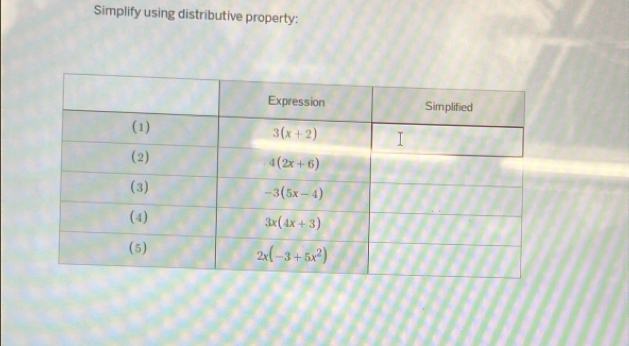 Simplify using distributive property: