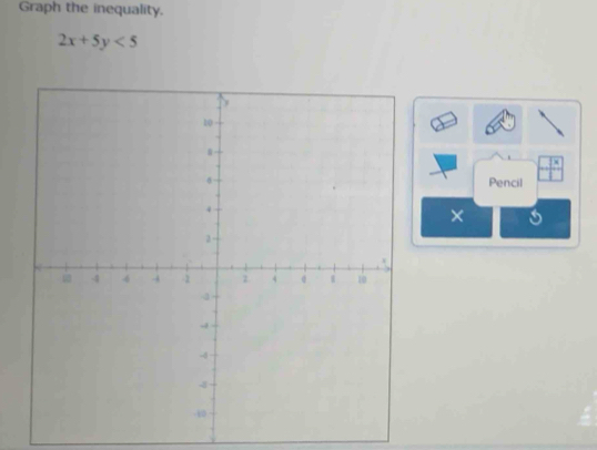 Graph the inequality.
2x+5y<5</tex> 
Pencil 
×