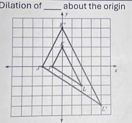 Dilation of