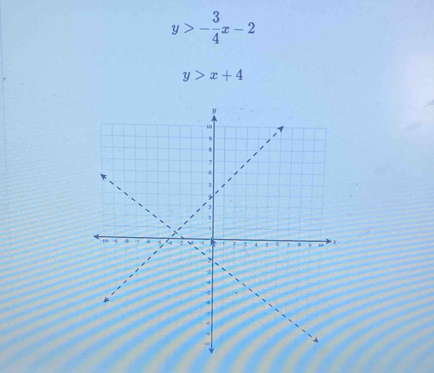 y>- 3/4 x-2
y>x+4