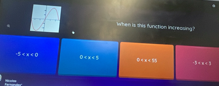 When is this function increasing?
-5
0
0
-3
Nicolas
Fernandes"