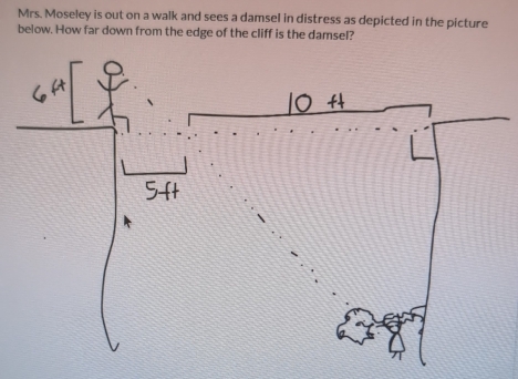 Mrs. Moseley is out on a walk and sees a damsel in distress as depicted in the picture 
below. How far down from the edge of the cliff is the damsel?