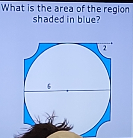 What is the area of the region 
shaded in blue?