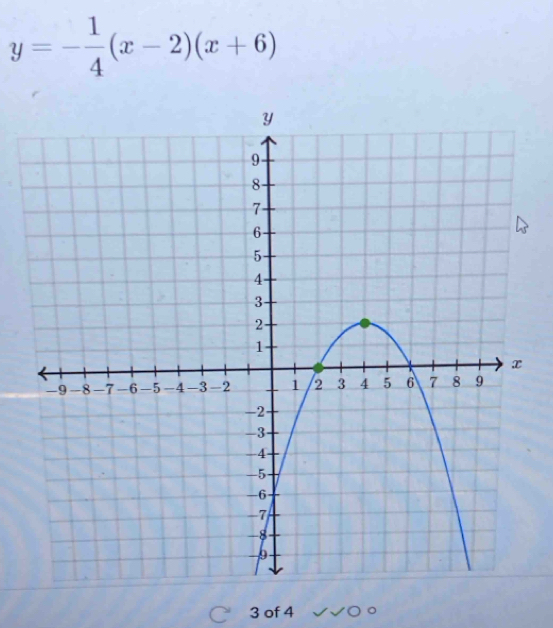 y=- 1/4 (x-2)(x+6)
3 of 4