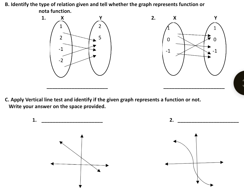 Identify the type of relation given and tell whether the graph represents function or 
nota function. 
1. 2. 
_ 
_ 
C. Apply Vertical line test and identify if the given graph represents a function or not. 
Write your answer on the space provided. 
1._ 
2._