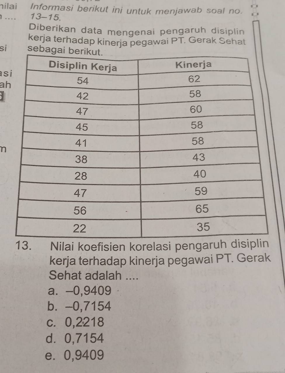 hilai Informasi berikut ini untuk menjawab soal no.
1.... 13-15.
Diberikan data mengenai pengaruh disiplin
kerja terhadap kinerja pegawai PT. Gerak Sehat
si se
as
ah
i
n
13. Nilai koefisien korelasi pengaruh
kerja terhadap kinerja pegawai PT. Gerak
Sehat adalah ....
a. -0,9409
b. -0,7154
c. 0,2218
d ⩾ 0,7154
e. 0,9409