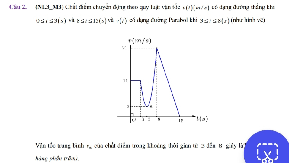 (NL3_M3) Chất điểm chuyển động theo quy luật vận tốc v(t)(m/s) có dạng đường thắng khi
0≤ t≤ 3(s) và 8≤ t≤ 15(s) và v(t) có dạng đường Parabol khi 3≤ t≤ 8(s) (như hình vẽ)
Vận tốc trung bình V_tb của chất điểm trong khoảng thời gian từ 3 đến 8 giây là?
hàng phần trăm).