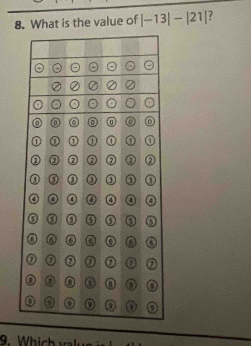 What is the value of |-13|-|21| 7 
9. W i v a