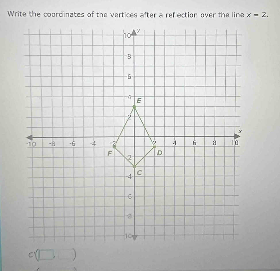 x=2.
C'(□ ,□