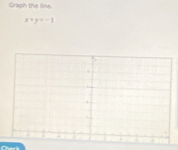 Graph the line.
x+y=-1
hark