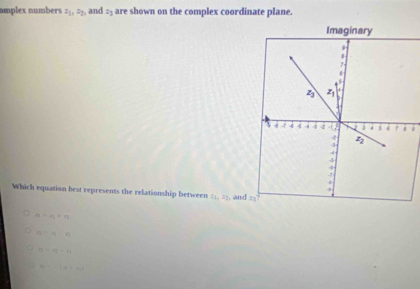 omplex numbers z_1,z_2 , and z_3 are shown on the complex coordinate plane.
9
Which equation best represents the relationship between z_1,z_2 , and
z_1=z_1+z_2
a=q=z_1
z_3=z_2-4i
a=-(a+2b)