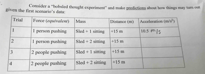 Consider a “bobsled thought experiment” and make predictions about how things may turn out
given the first scenario’s data: