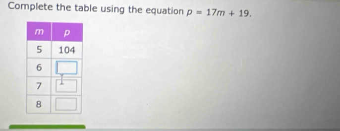 Complete the table using the equation p=17m+19.