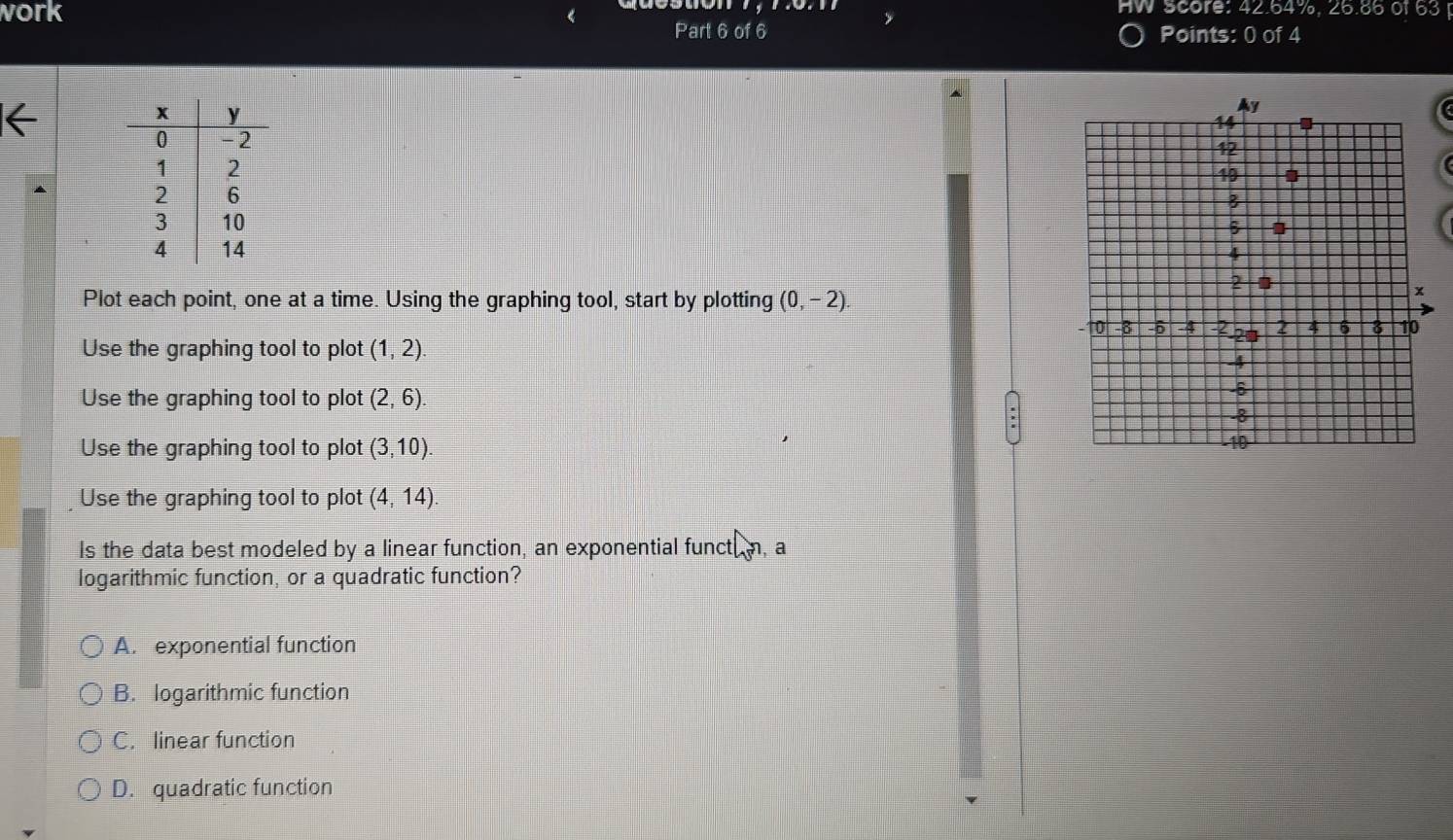 work >
HW score: 42.64%, 26.86 01 63 p
Part 6 of 6 Points: 0 of 4

Plot each point, one at a time. Using the graphing tool, start by plotting (0,-2). 
Use the graphing tool to plot (1,2). 
Use the graphing tool to plot (2,6). 
Use the graphing tool to plot (3,10). 
Use the graphing tool to plot (4,14)
Is the data best modeled by a linear function, an exponential funct w η, a
logarithmic function, or a quadratic function?
A. exponential function
B. logarithmic function
C. linear function
D. quadratic function