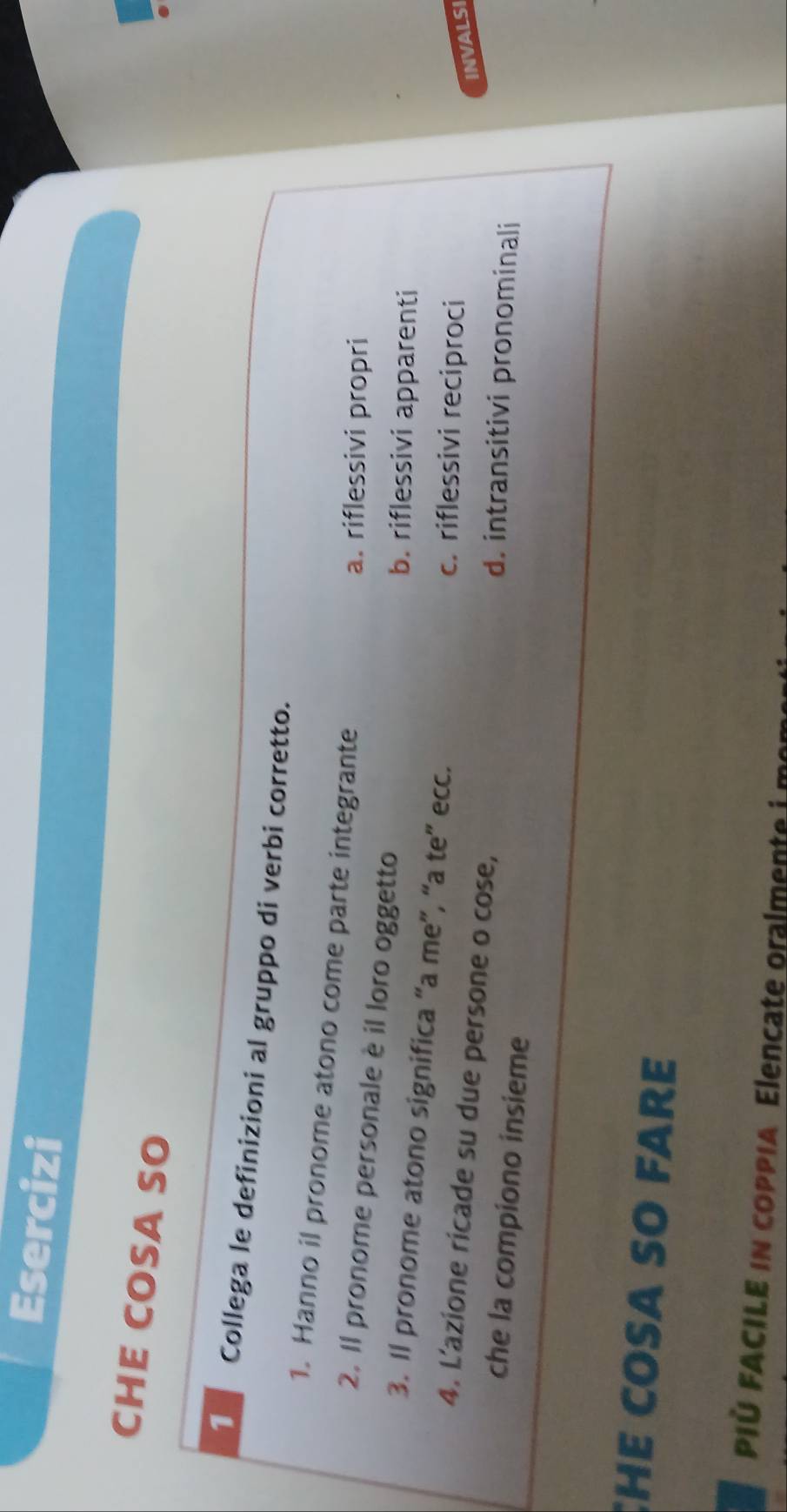 Esercizi
CHE COSA SO
1 Collega le definizioni al gruppo di verbi corretto.
1. Hanno il pronome atono come parte integrante
a. riflessivi propri
2. Il pronome personale è il loro oggetto
b. riflessivi apparenti
3. Il pronome atono significa “a me”, “a te” ecc.
c. riflessivi reciproci
INVALSI
4. L'azione ricade su due persone o cose, d. intransitivi pronominali
che la compiono insieme
He COSA sO fAre
PÜ FACILE i p P i A Elencate oralment