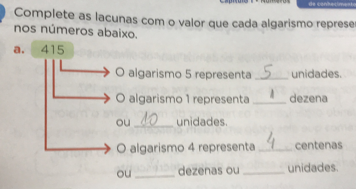 de conhecimento 
Complete as lacunas com o valor que cada algarismo represe 
nos números abaixo. 
a. 415
O algarismo 5 representa _unidades. 
O algarismo 1 representa _dezena 
ou _unidades. 
O algarismo 4 representa _centenas 
ou_ 
dezenas ou _unidades.