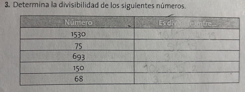 Determina la divisibilidad de los siguientes números.