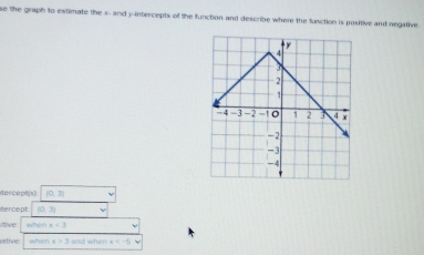 se the graph to extimate the x - and y-intercepts of the function and describe where the function is positive and negative. 
sercept(s) (0,3) √ 
hercept (0,3)
itive: when x=3
ative when x>3 and when x=-4