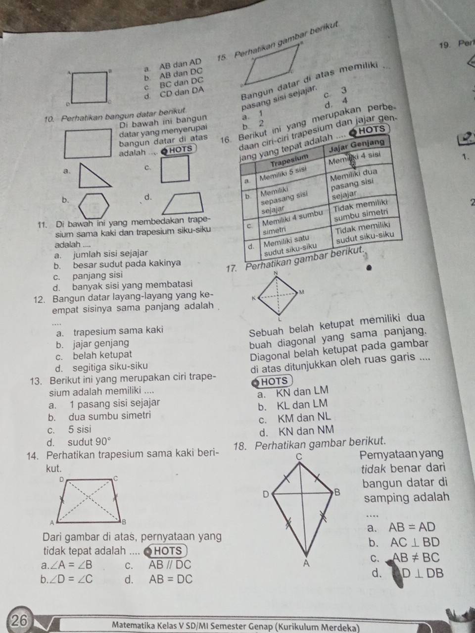 Per
a. AB dan AD
b. AB dan DC

d CD dan DA c BC dan DC
c 3
pasang sisi sejajar.
d. 4
10. Perhatikan bangun datar berikut
Di bawah ini bangun a. 1
bangun datar di atas ini yang merupakan perbe
datar yang menyerupai b 2
adalah ●HOTS sium dan jajar gen-
1.
b. OTs
c.
a.
d.
2
11. Di bawah ini yang membedakan trape-
sium sama kaki dan trapesium siku-siku
adalah ....
a. jumlah sisi sejajar
b. besar sudut pada kakinya
c. panjang sisi
d. banyak sisi yang membatasi
12. Bangun datar layang-layang yang ke- 
empat sisinya sama panjang adalah .
a. trapesium sama kaki
Sebuah belah ketupat memiliki dua
b. jajar genjang
buah diagonal yang sama panjang.
c. belah ketupat
Diagonal belah ketupat pada gambar
d. segitiga siku-siku
di atas ditunjukkan oleh ruas garis ....
13. Berikut ini yang merupakan ciri trape- HOTS
sium adalah memiliki ....
a. 1 pasang sisi sejajar a. KN dan LM
b. dua sumbu simetri b. KL dan LM
c. 5 sisi c. KM dan NL
d. sudut 90° d. KN dan NM
14. Perhatikan trapesium sama kaki beri- 18. Perhatikan gambar berikut.
Pernyataan yang
kut. tidak benar dari
bangun datar di
samping adalah
_…
a. AB=AD
Dari gambar di atas, pernyataan yang
b. AC⊥ BD
tidak tepat adalah .... ●HOTS
a. ∠ A=∠ B C. ABparallel DC
C. AB!= BC
b. ∠ D=∠ C d. AB=DC
d. D⊥ DB
26
Matematika Kelas V SD/MI Semester Genap (Kurikulum Merdeka)