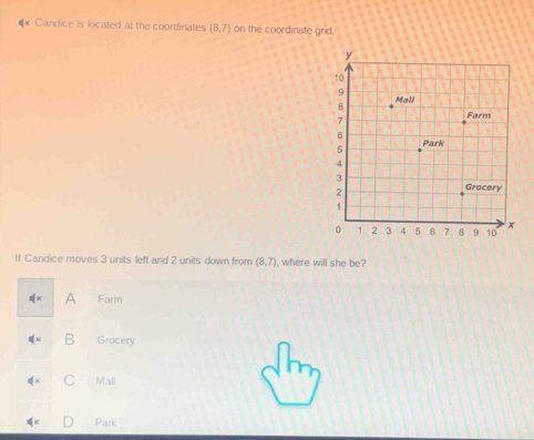 Candice is located at the coordinates (8,7) on the coordinate grid.
If Candice moves 3 units left and 2 units down from (8,7) I, where will she be?
A Farm
B Grocery
C Mall
Park