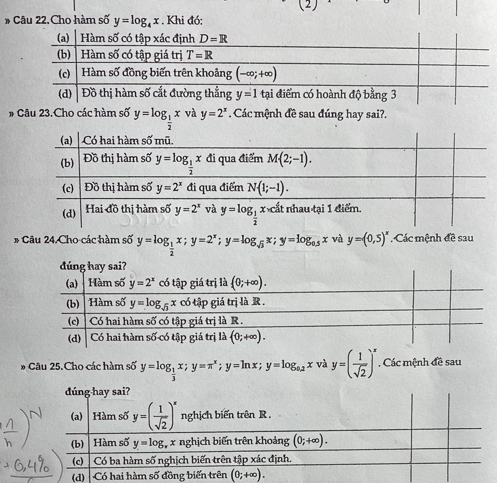 (2)
# Câu 22. Cho hàm số y=log _4x. Khi đó:
# Câu 23.Cho các hàm số y=log _ 1/2 x và y=2^x Các mệnh đề sau đúng hay sai?.
# Câu 24. Cho các hàm số y=log _ 1/2 x;y=2^x;y=log _sqrt(3)x;y=log _0.5x và y=(0,5)^x Các mệnh đề sau
# Câu 25.Cho các hàm số y=log _ 1/3 x;y=π^x;y=ln x;y=log _0.2x và y=( 1/sqrt(2) )^x. Các mệnh đề sau
dúng hay sai?
(a) Hàm số y=( 1/sqrt(2) )^x nghịch biến trên R .
(b) Hàm số y=log _π x nghịch biến trên khoảng (0;+∈fty ).
(c) Có ba hàm số nghịch biến trên tập xác định.
(d) Có hai hàm số đồng biến trên (0;+∈fty ).