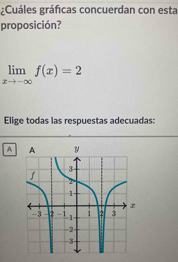 ¿Cuáles gráficas concuerdan con esta
proposición?
limlimits _xto -∈fty f(x)=2
Elige todas las respuestas adecuadas:
A