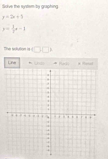 Solve the system by graphing
y=2x+5
y= 1/2 x-1
The solution is (□ ,□ ). 
Line Undo Redo x Reset