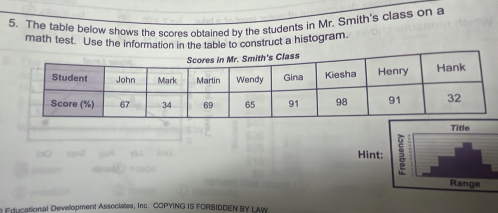 The table below shows the scores obtained by the students in Mr. Smith's class on a 
math test. Use the information in the table to construct a histogram. 
H 
Educational Development Associates, Inc. COPYING IS FORBIDDEN BY LAW