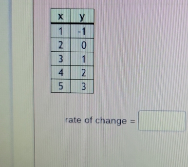 rate of change =□