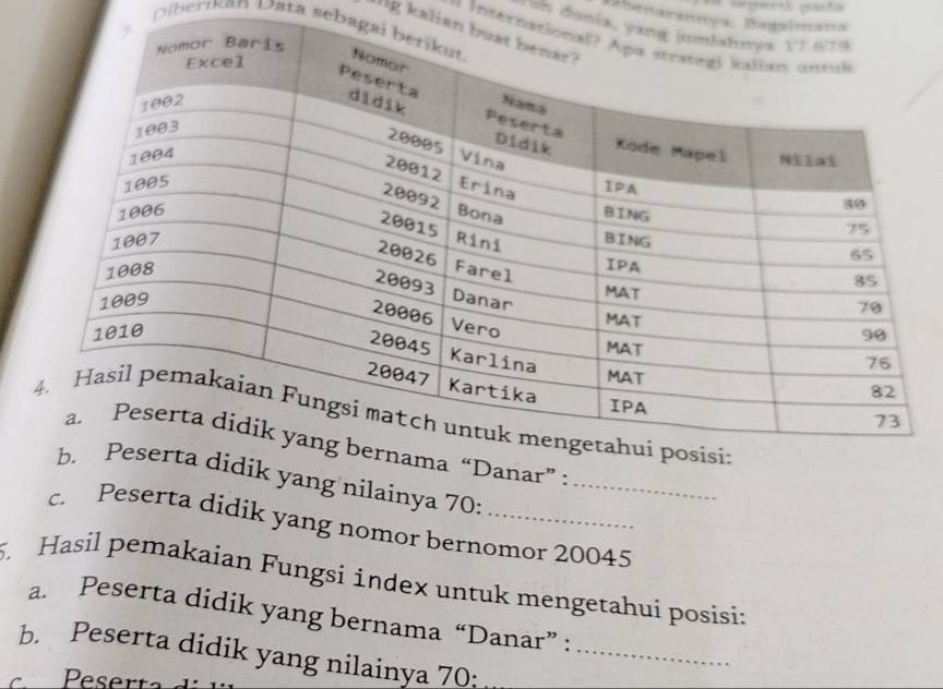 Bbenarannya, Bag 
= = S dunía, 
g kalian 
Diberikan Data sebag 
* Interna 
anar” : 
k yang nilainya 70 :_ 
c. Peserta didik yang nomor bernomor 20045
5. Hasil pemakaian Fungsi index untuk mengetahui posisi: 
a. Peserta didik yang bernama “Danar” : 
b. Peserta didik yang nilainya 70 :_ 
. Peserta