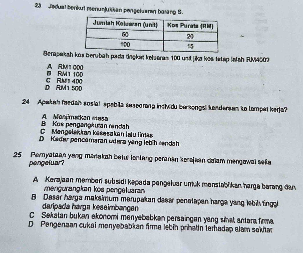 Jadual berikut menunjukkan pengeluaran barang S.
Berapakah kos berubah pada tingkat keluaran 100 unit jika kos tetap ialah RM400?
A RM1 000
B RM1 100
C RM1 400
D RM1 500
24 Apakah faedah sosial apabila seseorang individu berkongsi kenderaan ke tempat kerja?
A Menjimatkan masa
B Kos pengangkutan rendah
C Mengelakkan kesesakan lalu lintas
D Kadar pencemaran udara yang lebih rendah
25 Pernyataan yang manakah betul tentang peranan kerajaan dalam mengawal selia
pengeluar?
A Kerajaan memberi subsidi kepada pengeluar untuk menstabilkan harga barang dan
mengurangkan kos pengeluaran
B Dasar harga maksimum merupakan dasar penetapan harga yang lebih tinggi
daripada harga keseimbangan
C Sekatan bukan ekonomi menyebabkan persaingan yang sihat antara firma
D Pengenaan cukai menyebabkan firma lebih prihatin terhadap alam sekitar