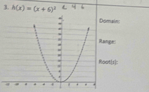 h(x)=(x+6)^2