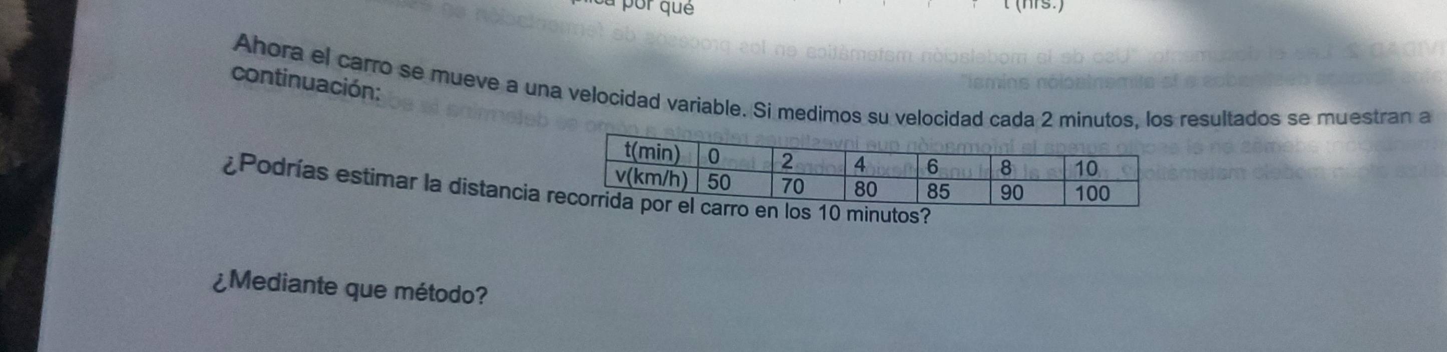 pa por qué 
(1s.) 
continuación: 
Ahora el carro se mueve a una velocidad variable. Si medimos su velocidad cada 2 minutos, los resultados se muestran a 
¿Podrías estimar la distancia minutos? 
¿Mediante que método?