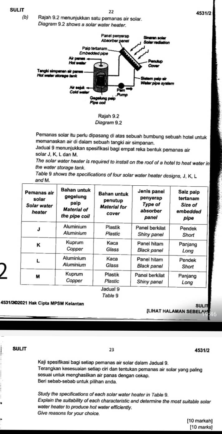 SULIT 
22 
4531/2 
(b) Rajah 9.2 menunjukkan satu pemanas air solar. 
Diagram 9.2 shows a solar water heater. 
Pemanas solar itu perlu dipasang di atas sebuah bumbung sebuah hotel untuk 
memanaskan air di dalam sebuah tangki air simpanan. 
Jadual 9 menunjukkan spesifikasi bagi empat reka bentuk pemanas air 
solar J, K, L dan M. 
The solar water heater is required to install on the roof of a hotel to heat water in 
the water storage tank. 
Table 9 shows the specifications of four solar water heater designs, J, K, L
) 
Table 9 
4531/2@2021 Hak Cipta MPSM Kelantan SULIT 
[LIHAT HALAMAN SEBELAH 
23 
SULIT 4531/2 
Kaji spesifikasi bagi setiap pemanas air solar dalam Jadual 9. 
Terangkan kesesuaian setiap ciri dan tentukan pemanas air solar yang paling 
sesuai untuk menghasilkan air panas dengan cekap. 
Beri sebab-sebab untuk pilihan anda. 
Study the specifications of each solar water heater in Table 9. 
Explain the suitability of each characteristic and determine the most suitable solar 
water heater to produce hot water efficiently. 
Give reasons for your choice. 
[10 markah] 
[10 marks]