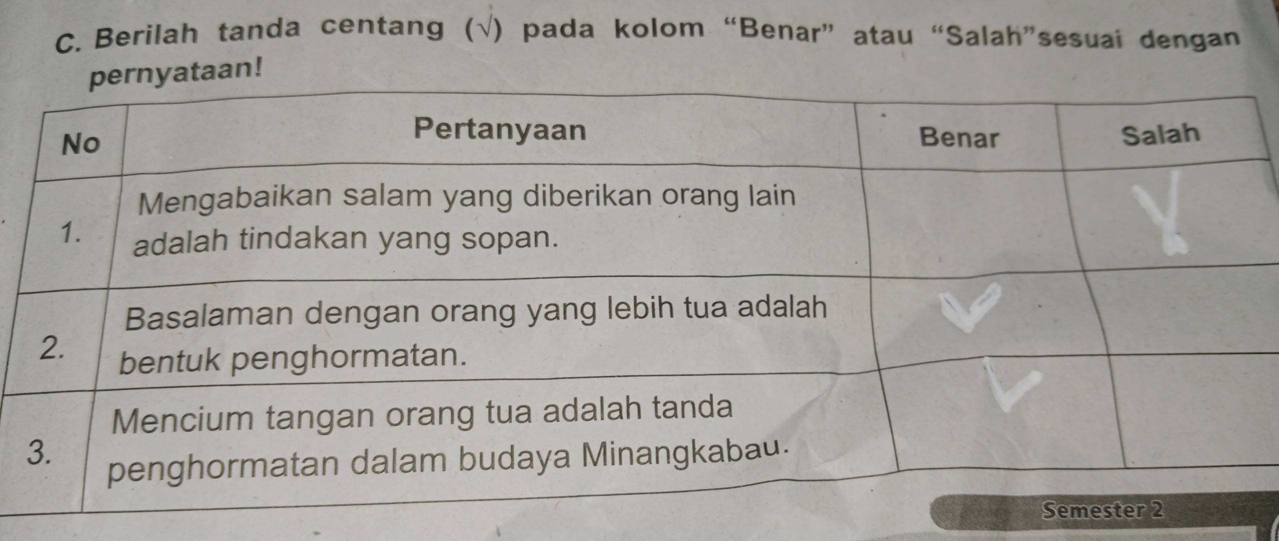 Berilah tanda centang (√) pada kolom “Benar” atau “Salah”sesuai dengan