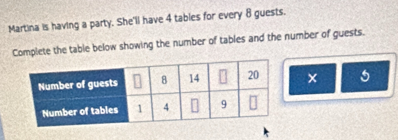 Martina is having a party. She'll have 4 tables for every 8 guests. 
Complete the table below showing the number of tables and the number of guests. 
× 5