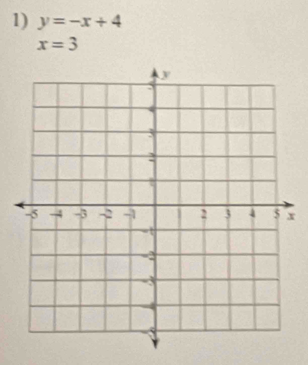 y=-x+4
x=3