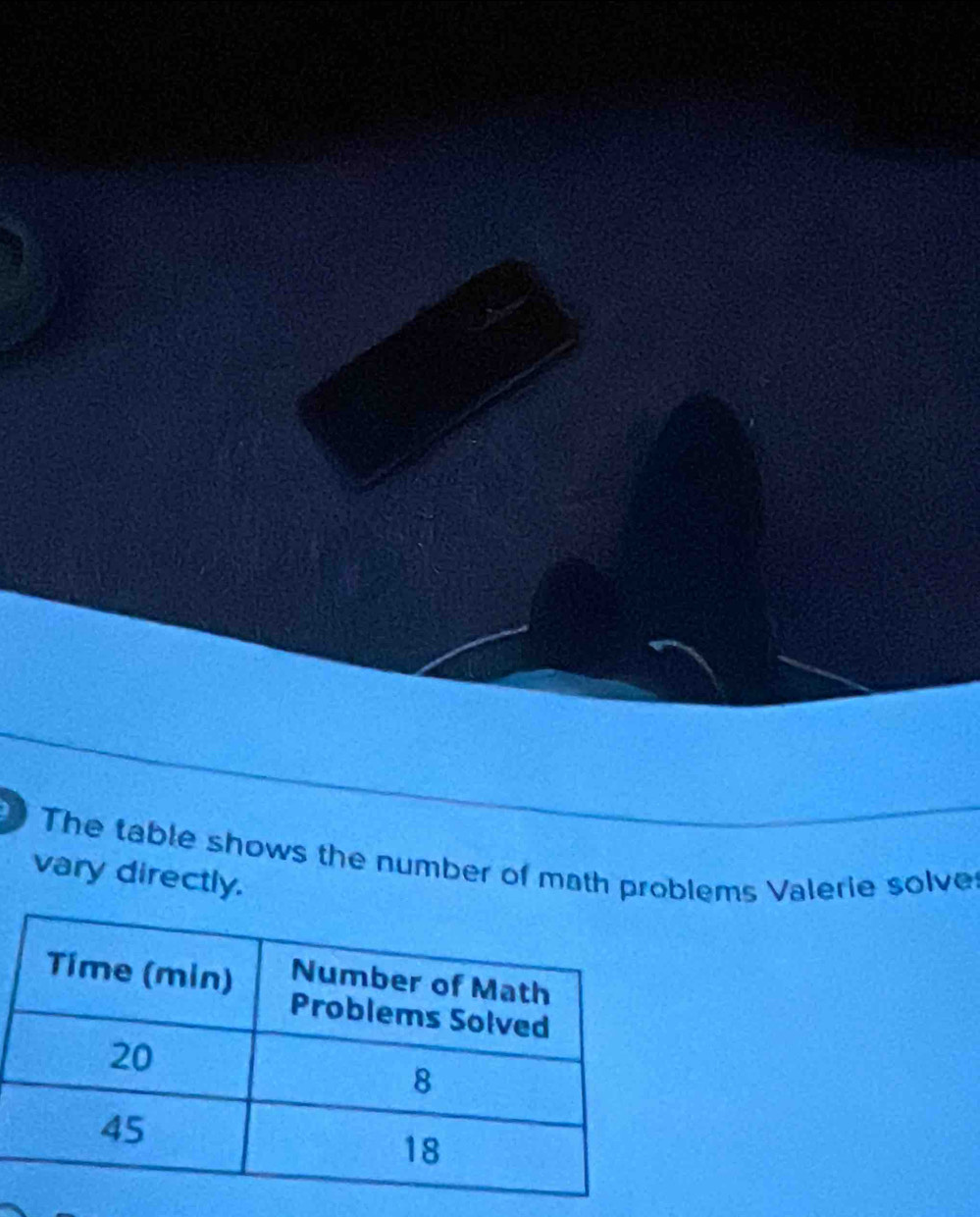 a The table shows the number of math problems Valerie solve 
vary directly.