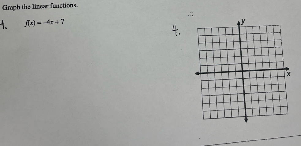 Graph the linear functions. 
1. f(x)=-4x+7