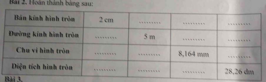 Bải 2. Hoàn thành bảng sau: 
Bài 3.