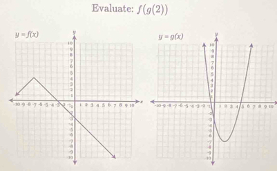 Evaluate: f(g(2))
9 10