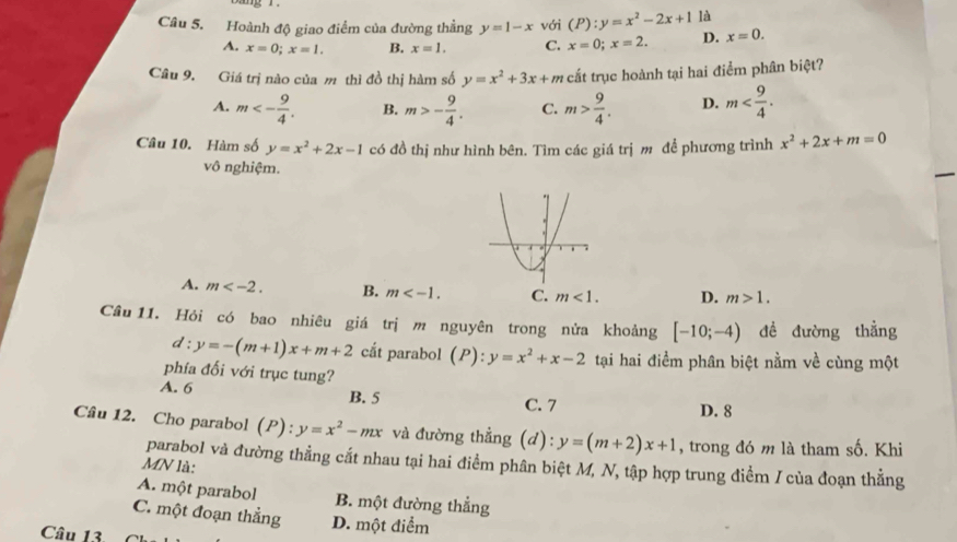 Hoành độ giao điểm của đường thẳng y=1-x với (P):y=x^2-2x+1 là
A. x=0;x=1. B. x=1. C. x=0;x=2. D. x=0.
Câu 9. Giá trị nào của m thì đồ thị hàm số y=x^2+3x+m t  cất trục hoành tại hai điểm phân biệt?
A. m<- 9/4 . B. m>- 9/4 . C. m> 9/4 . D. m
Câu 10. Hàm số y=x^2+2x-1 có đồ thị như hình bên. Tìm các giá trị m để phương trình x^2+2x+m=0
vô nghiệm.
A. m B. m C. m<1. D. m>1.
Câu 11. Hỏi có bao nhiêu giá trị m nguyên trong nửa khoảng [-10;-4) đề đường thẳng
d:y=-(m+1)x+m+2 cắt parabol (P):y=x^2+x-2 tại hai điểm phân biệt nằm về cùng một
phía đối với trục tung?
A. 6 B. 5 C. 7
D. 8
Câu 12. Cho parabol (P):y=x^2-mx và đường thẳng (d): y=(m+2)x+1 , trong đó m là tham số. Khi
parabol và đường thằng cắt nhau tại hai điểm phân biệt M, N, tập hợp trung điểm / của đoạn thẳng
MN là:
A. một parabol B. một đường thẳng
C. một đoạn thẳng D. một điểm
Câu 13